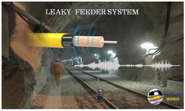 Leaky Feeder System Vhf Technowired